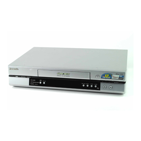 Panasonic NV-HV60 Series User manual