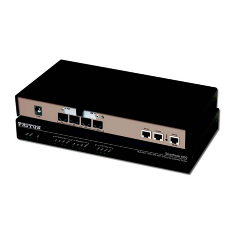Patton electronics SMARTNODE 4950 User manual
