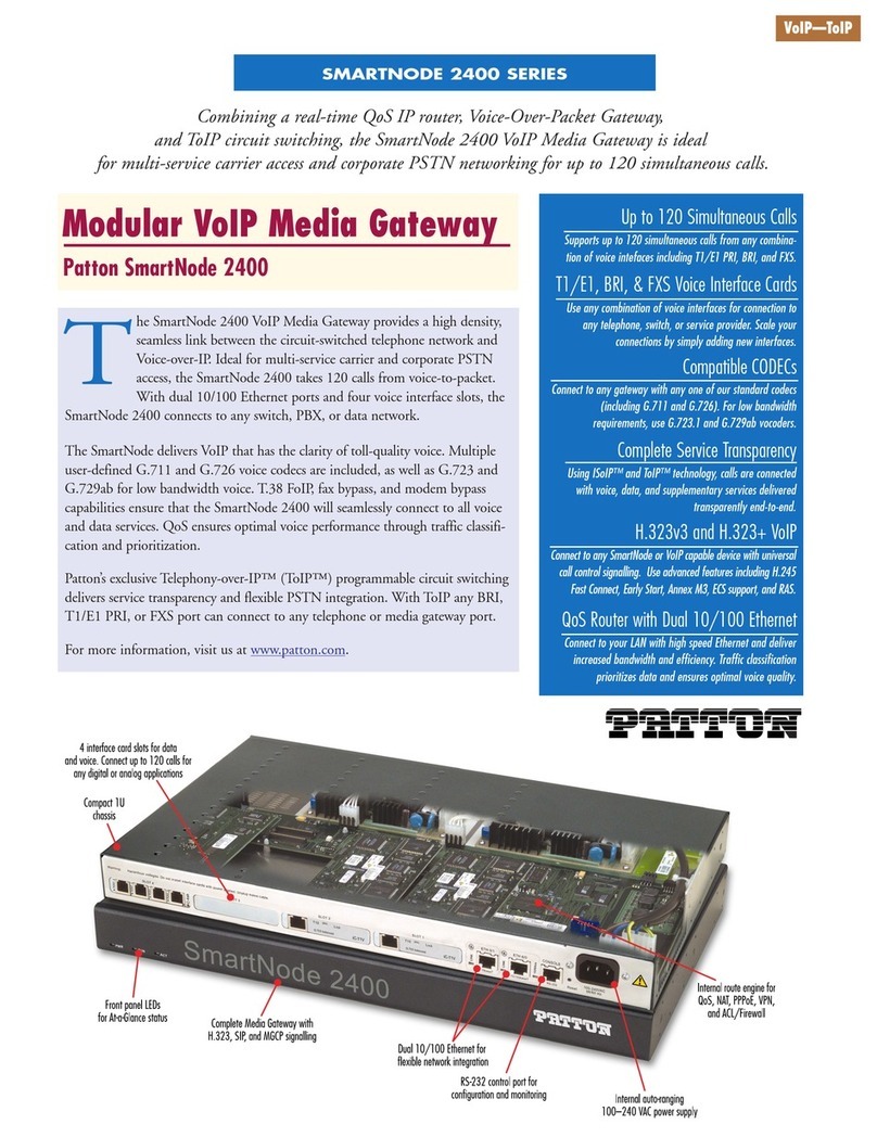 Patton electronics Patton SmartNode 2400 Series User manual