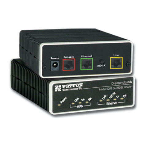 Patton electronics DIAMONDLINK 3201 quick start guide