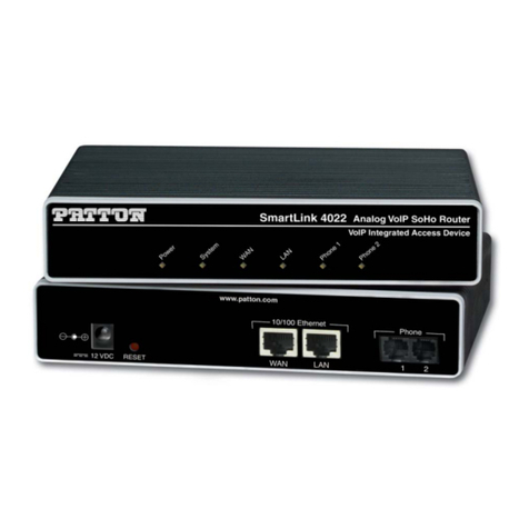 Patton electronics 4020 Series User manual Patton electronics 4020 Series User manual