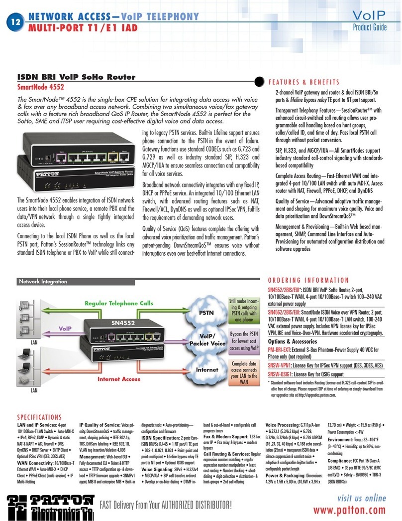 Patton electronics SMARTNODE 4552 User manual