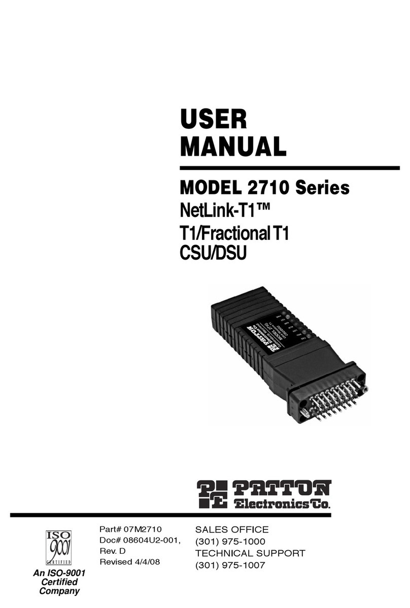 Patton electronics 2710 User manual Patton electronics 2710 User manual