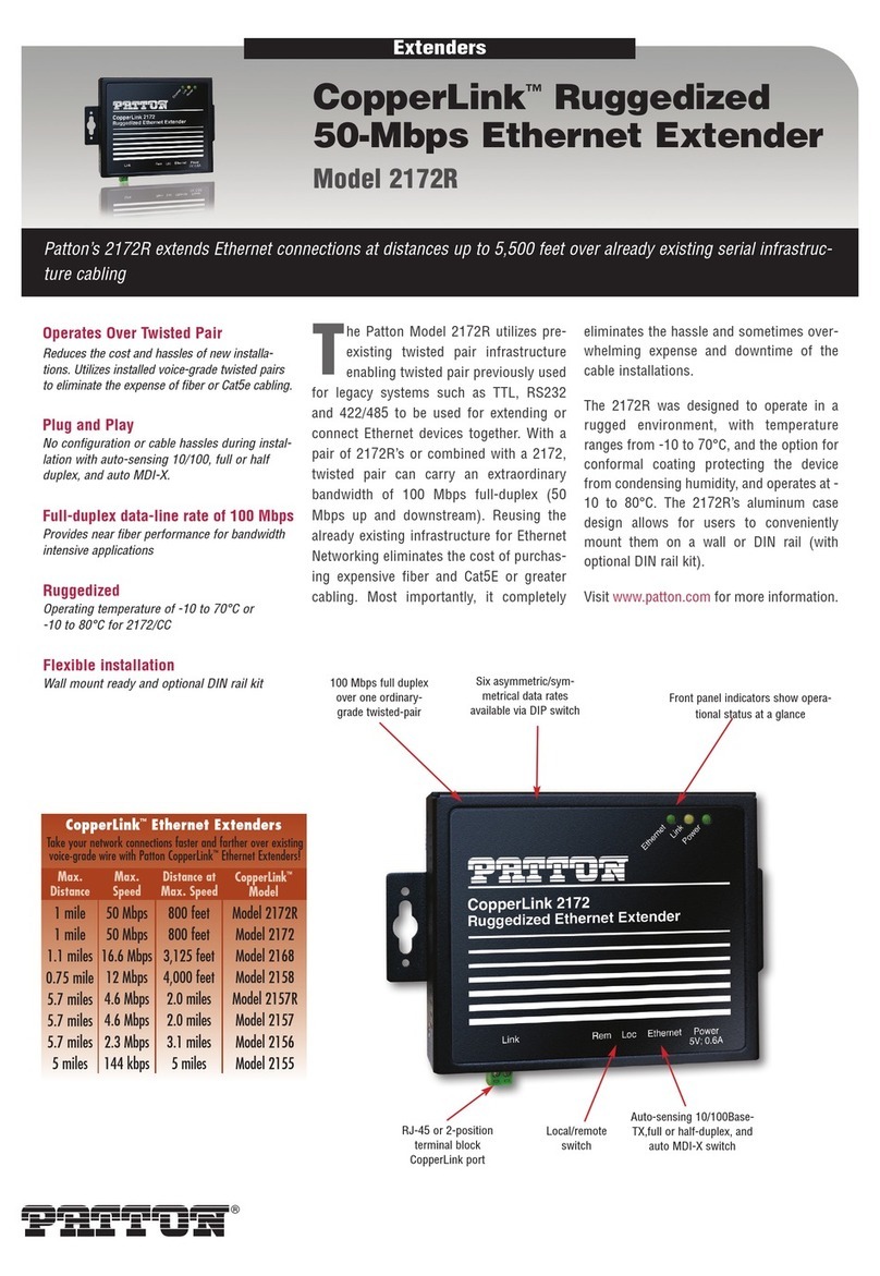 Patton electronics CopperLink 2172R User manual