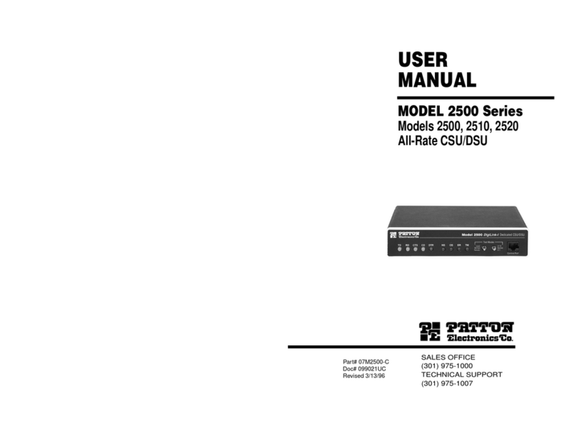 Patton electronics 2500 Series user manual