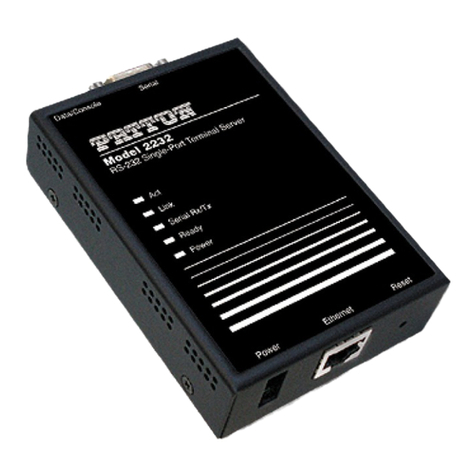 Patton electronics Patton EtherBITS 2232 User manual