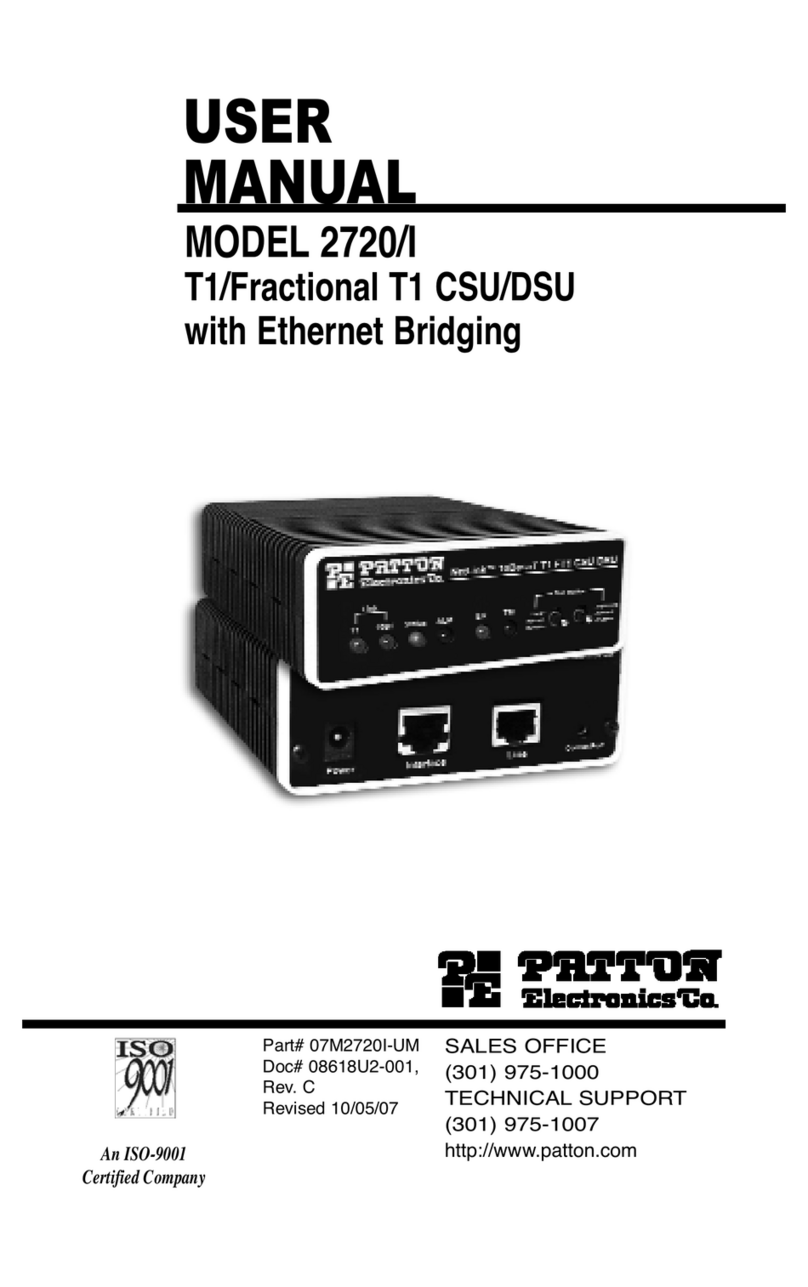 Patton electronics 2720/I Series user manual