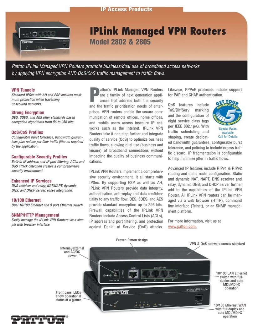 Patton electronics IPLink 2802 User manual
