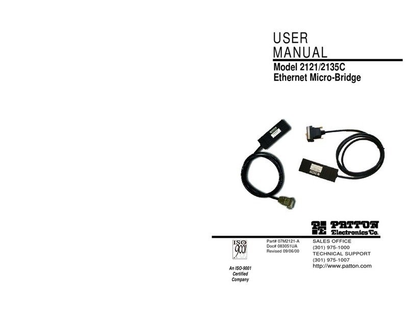 Patton electronics 2121 User manual