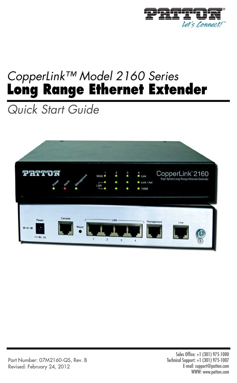 Patton electronics CopperLink 2160 Series User manual