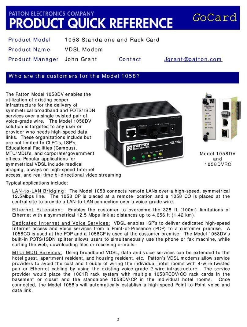 Patton electronics 1058 quick reference