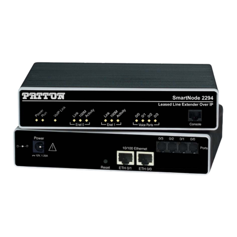 Patton electronics SmartNode 2294 User manual Patton electronics SmartNode 2294 User manual