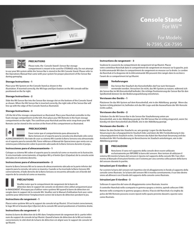 PDP GX-7595 User instructions