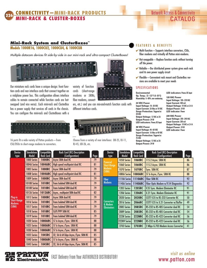 Patton electronics 000CU2 Specification sheet