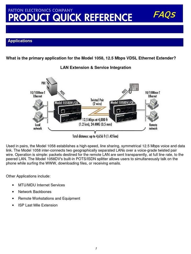 Patton electronics 1058 User manual