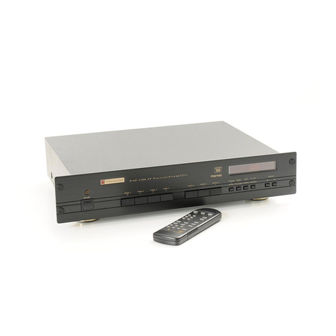 Parasound P/SP-1500 User manual
