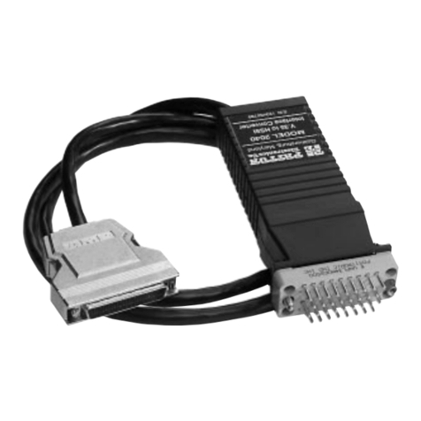 Patton electronics 2040 Series User manual