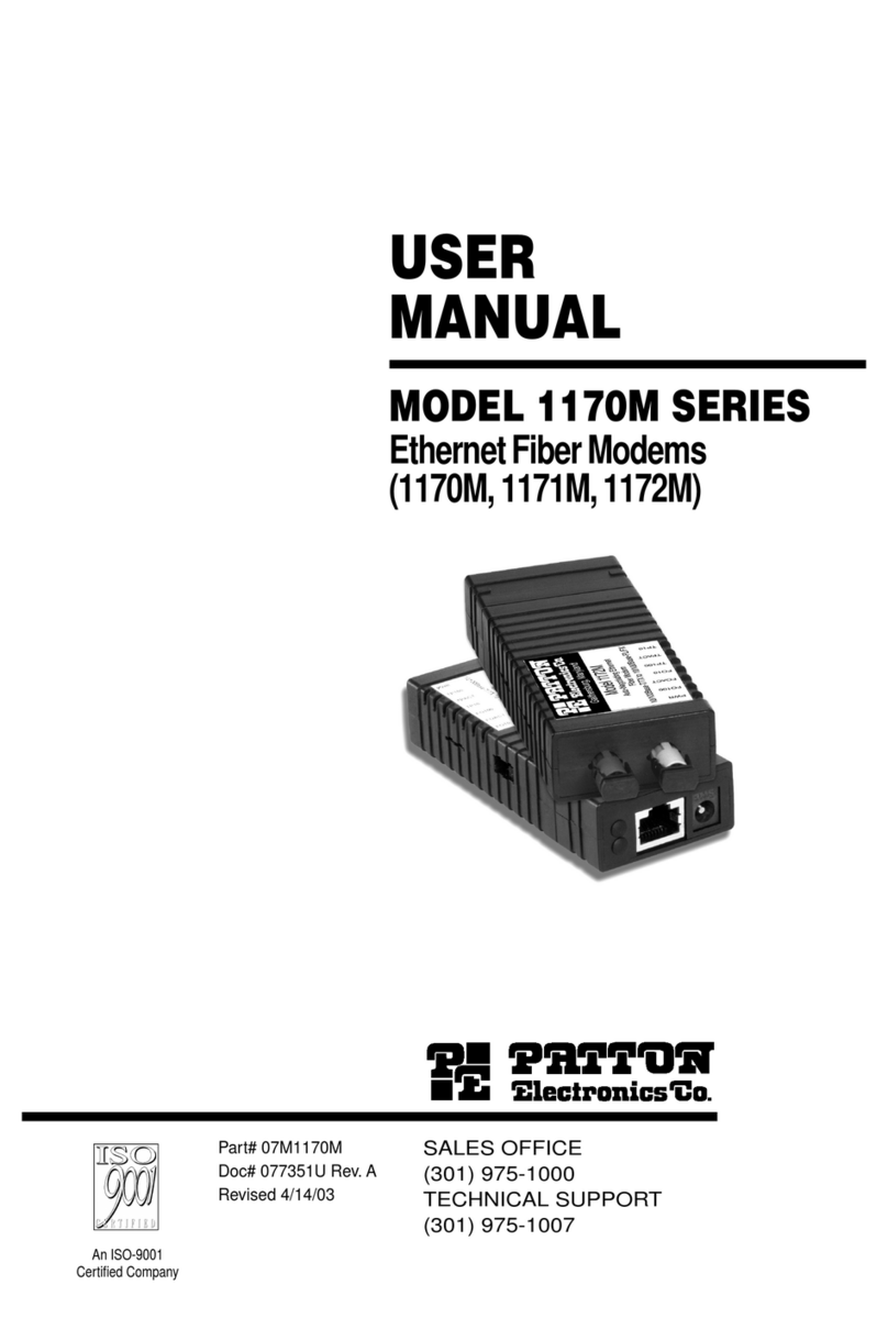 Patton electronics 1170M SERIES User manual