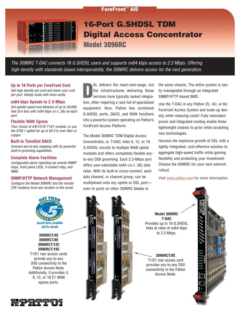 Patton electronics 3096RC User manual
