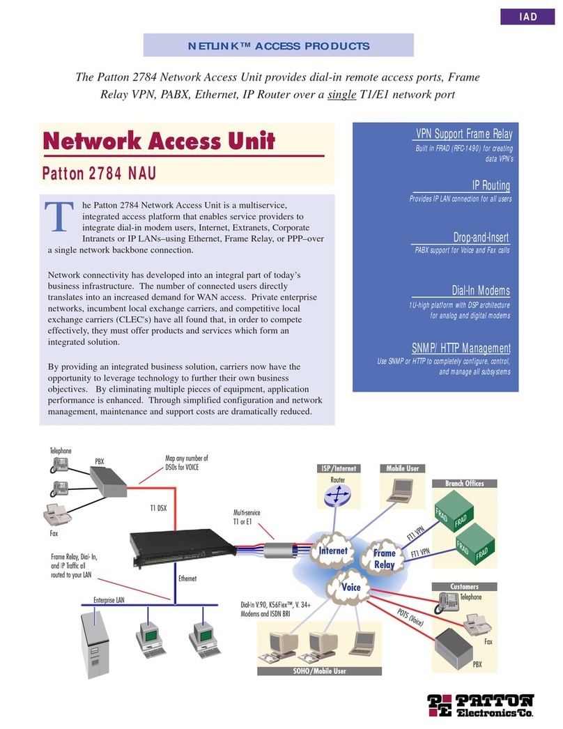 Patton electronics 2784 NAU User manual