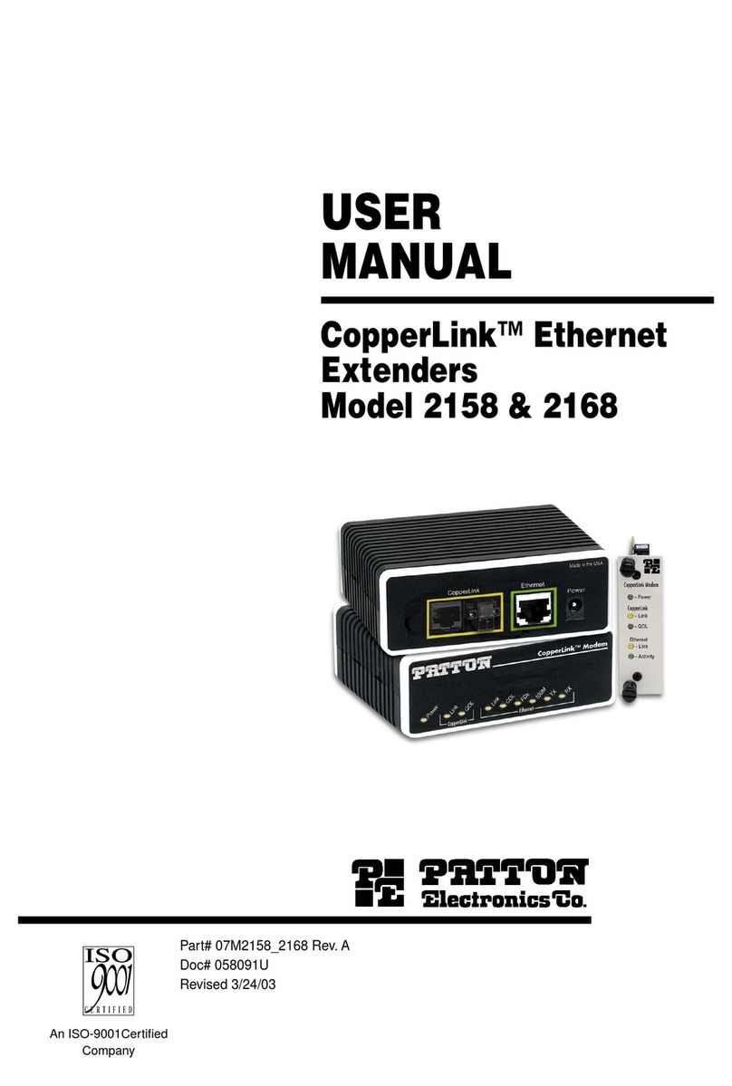 Patton electronics CopperLink 2158 user manual