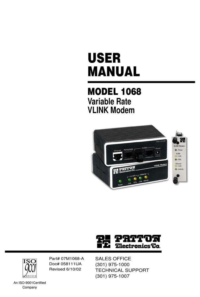 Patton electronics 12168 User manual