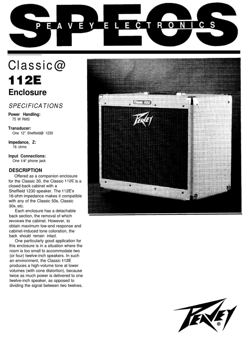 Peavey Classic 112E User manual