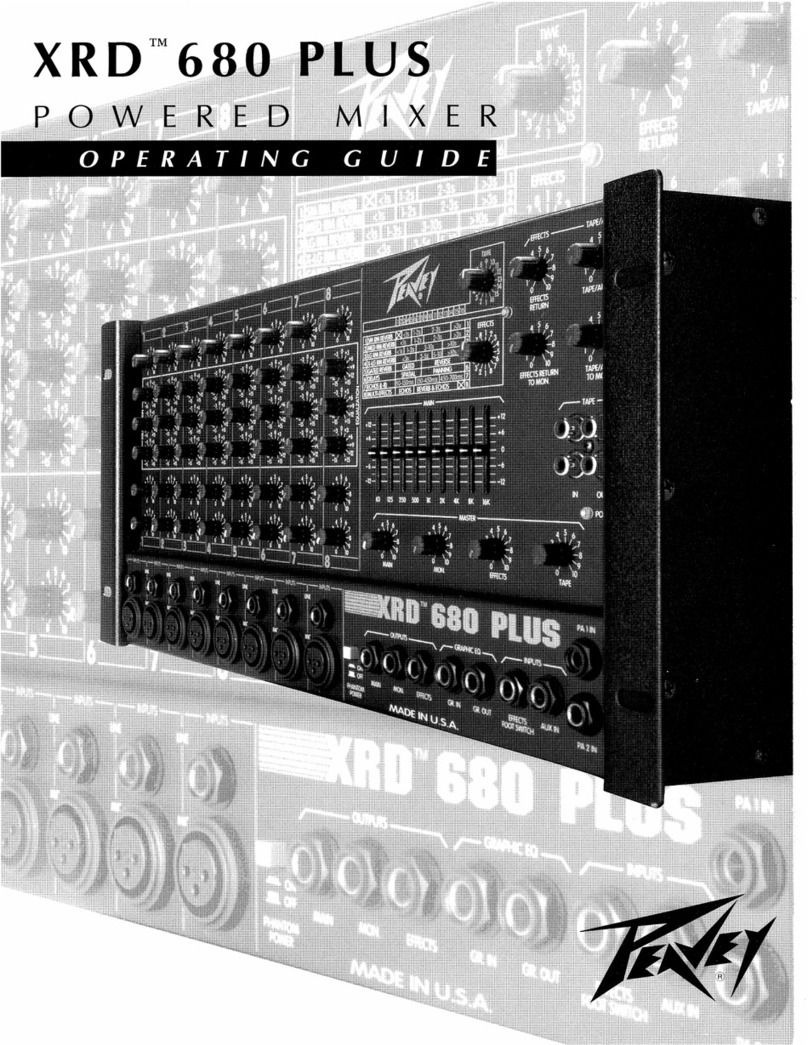 Peavey XRD 680 PLUS operating guide