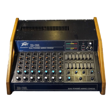 Peavey XR-700 User manual
