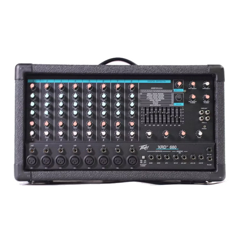 Peavey XRD 680 User manual Peavey XRD 680 User manual