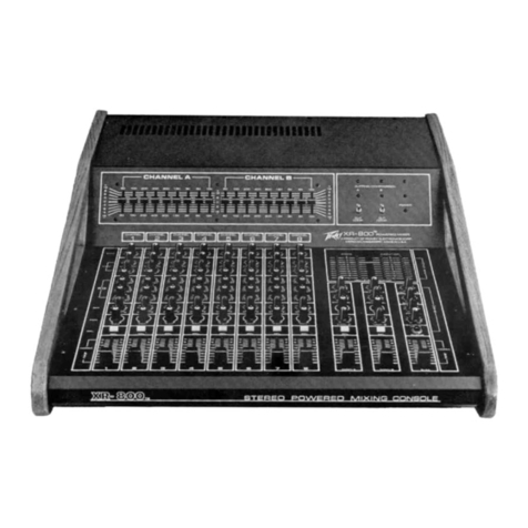 Peavey XR 800 operating guide