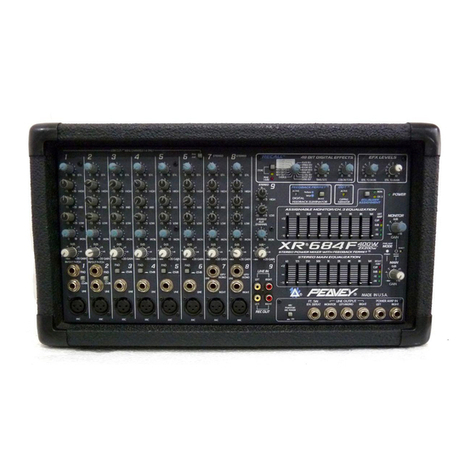 Peavey XR 684F Operation manual