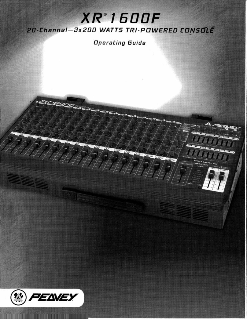 Peavey XR 1600F User manual Peavey XR 1600F User manual
