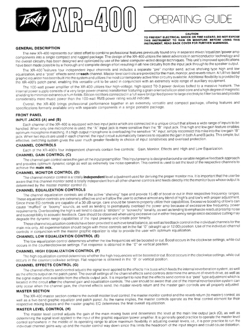 Peavey XR 400 User manual