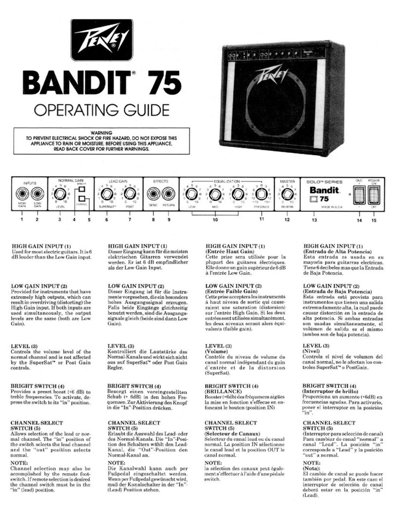 Peavey BANDIT 75 operating guide