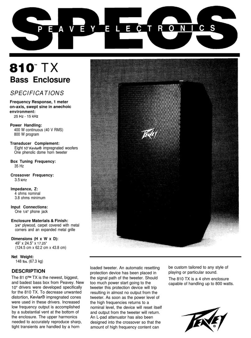 Peavey 810 TX User manual Peavey 810 TX User manual
