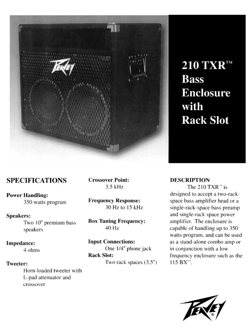 Peavey 210 TXR User manual Peavey 210 TXR User manual