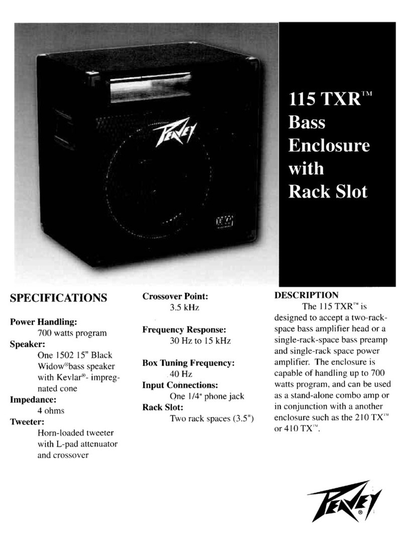 Peavey 115 TXR User manual