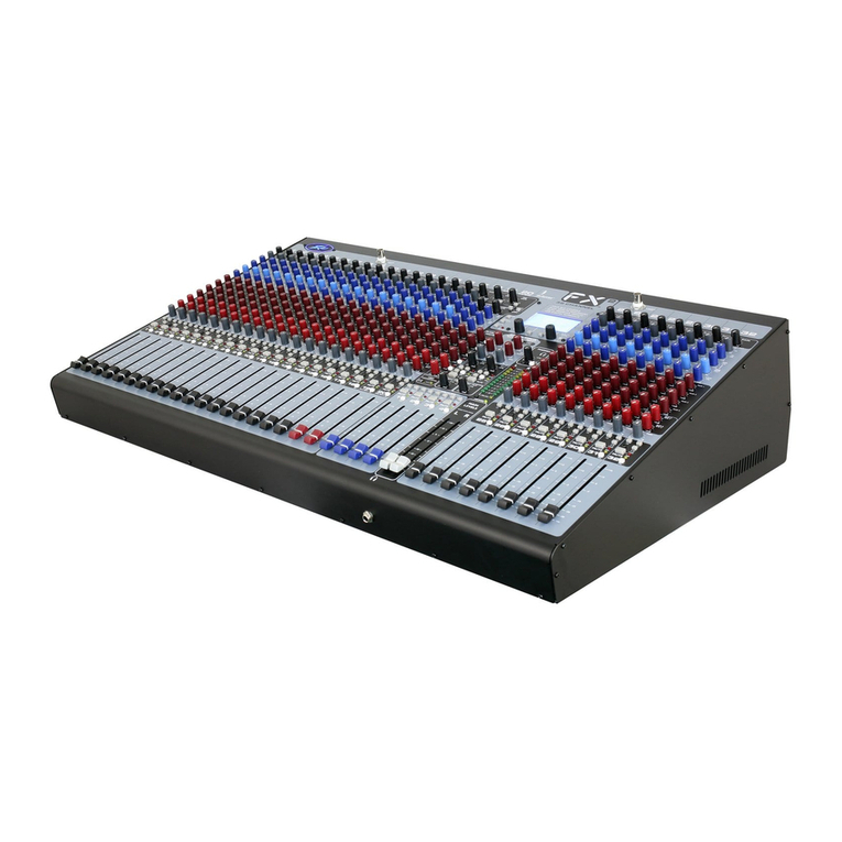 Peavey FX Mixer Series User manual