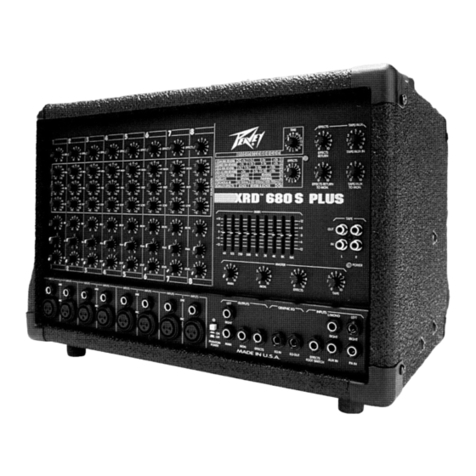 Peavey XRD 680S Plus operating guide