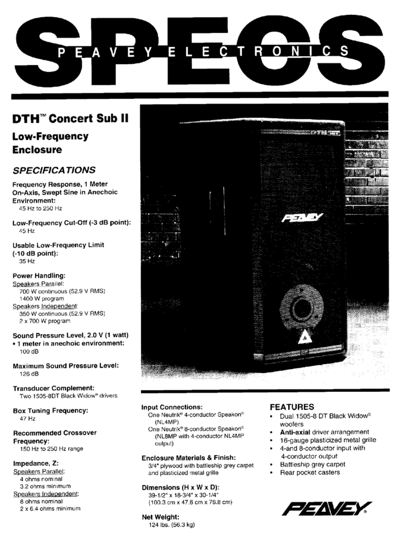 Peavey DTH Concert Sub II Specification sheet