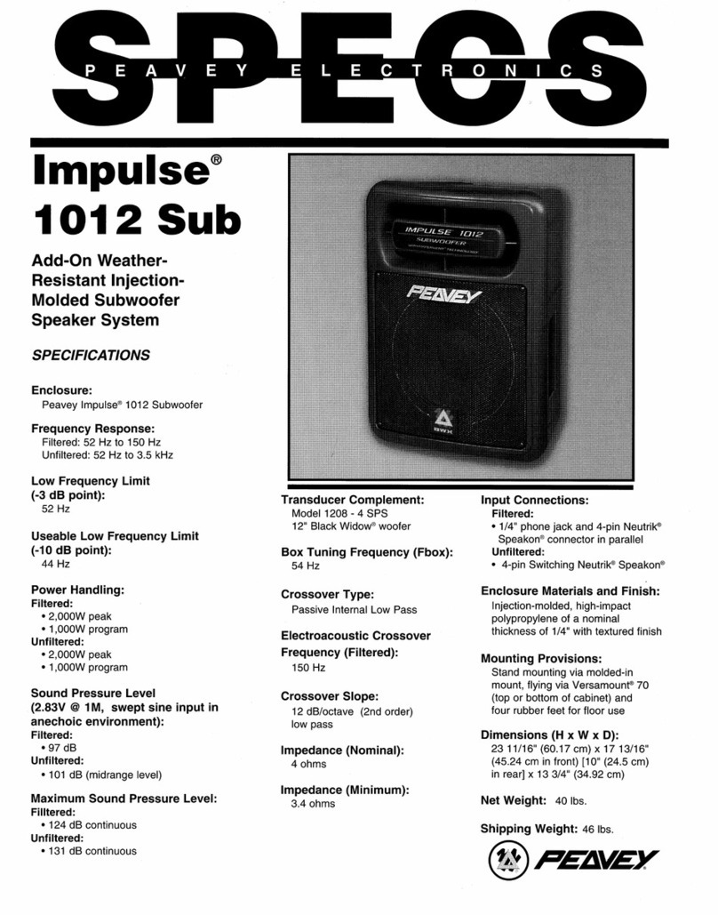 Peavey Impulse 1012 Sub User manual Peavey Impulse 1012 Sub User manual