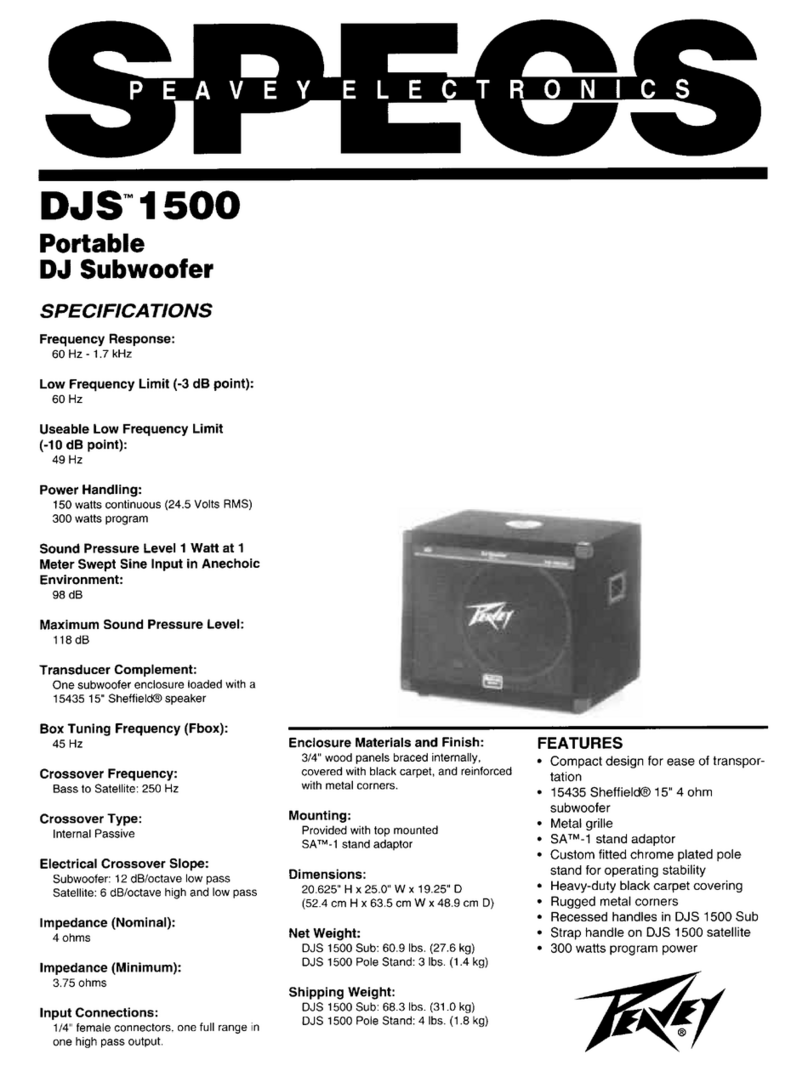 Peavey DJS 1500 User manual