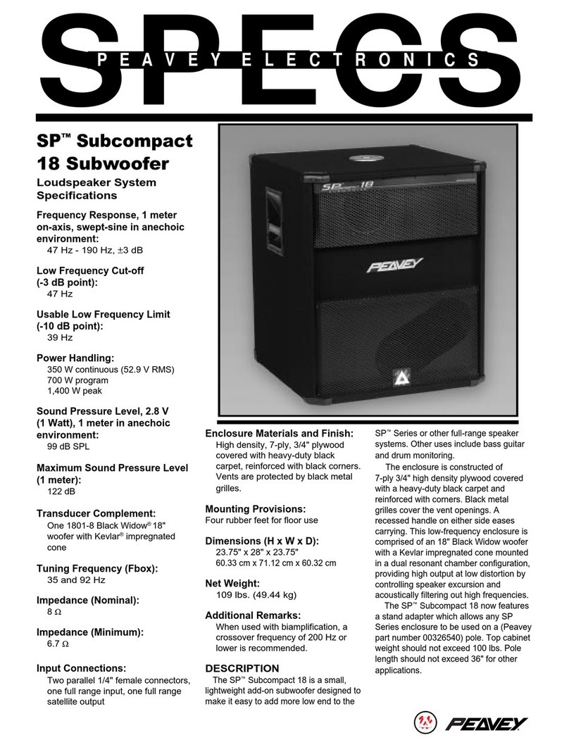 Peavey Lo Max 18 User manual Peavey Lo Max 18 User manual
