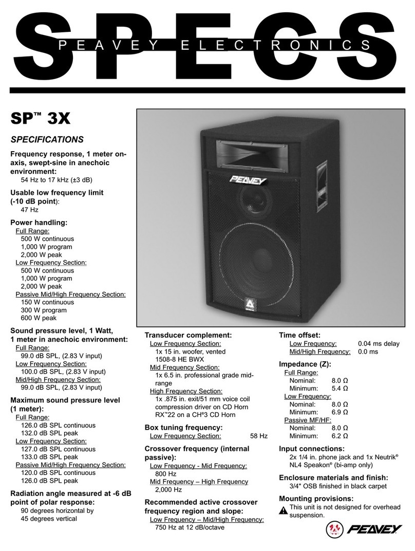 Peavey SP 3X Specifications