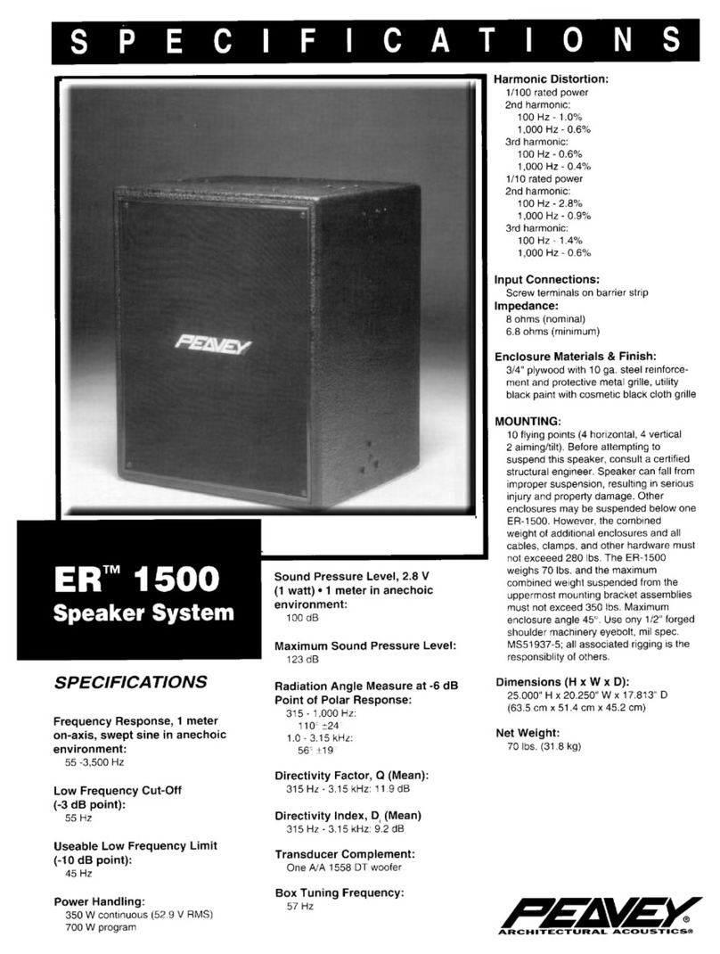 Peavey ER 1500 Specification sheet