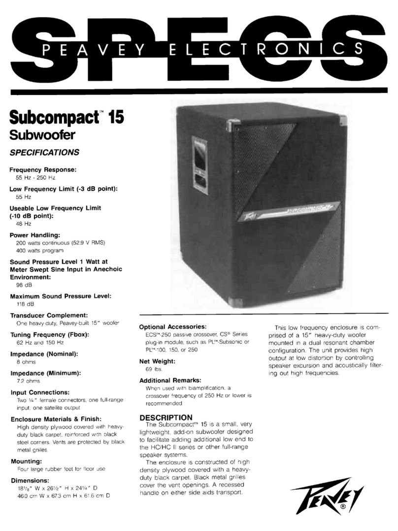 Peavey Subcompact 15 User manual Peavey Subcompact 15 User manual