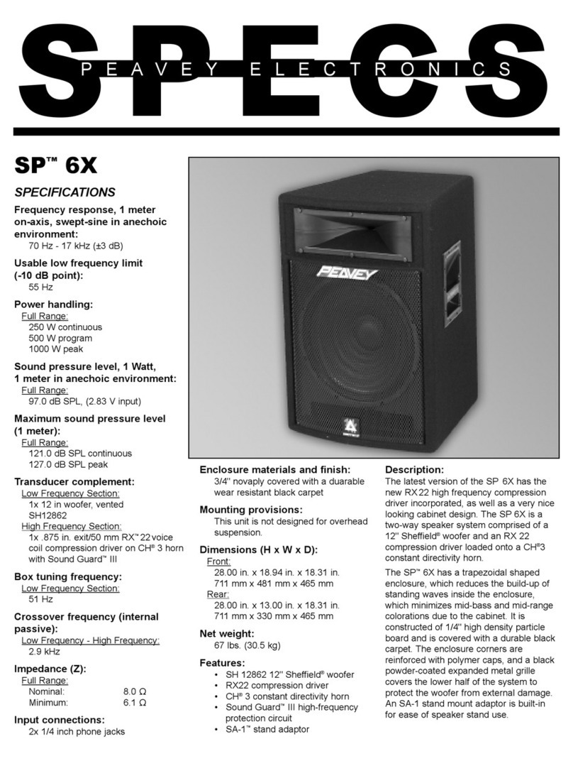 Peavey SPTM 6X Specification sheet
