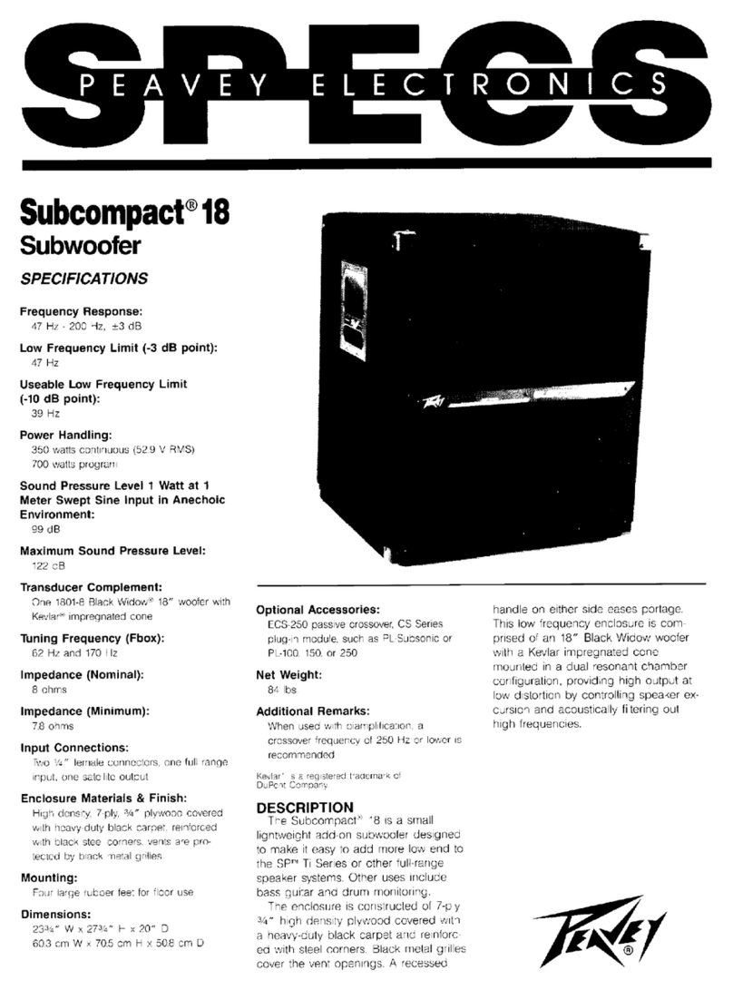 Peavey Subcompact 18 User manual