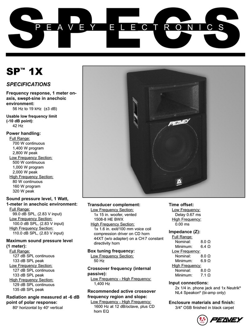 Peavey SP 1X Specifications